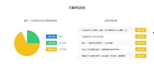 吃瓜娱乐号靠什么赚钱,如何凭借热点新闻赚取丰厚收益